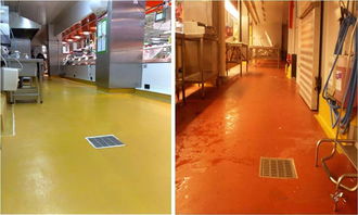 食品廠地面材料新選擇 密封固化劑，兼顧功能與美觀的最佳裝飾方案